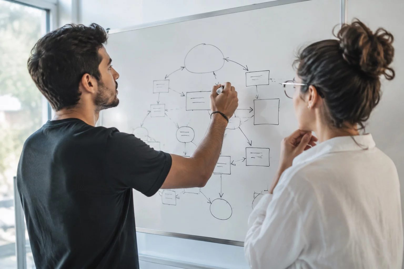 Duas pessoas diante de um quadro branco com um mapa de argumento desenhado à mão